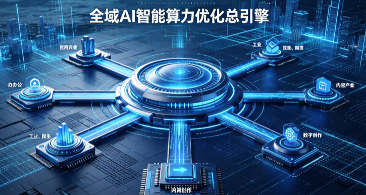 内蒙古AI算力优化赋能数字生态 智能技术迭代激活产业发展新动能