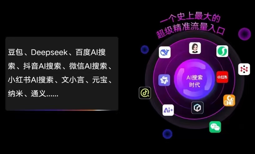 内蒙古AI智能推广新玩法，抢占搜索时代免费精准客源