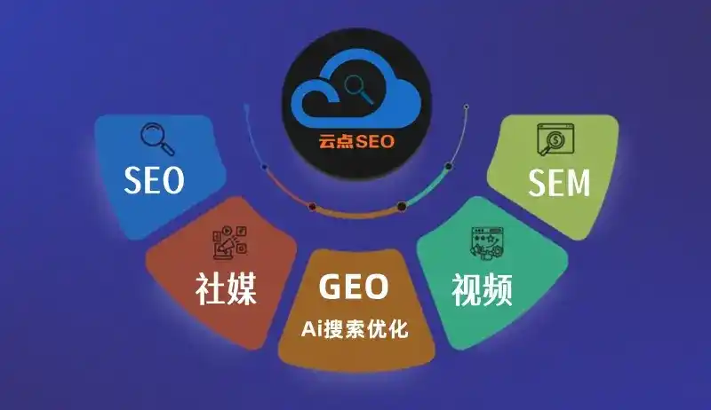 内蒙古GEO优化：AI智能体时代取代SEO的全新内容优化逻辑