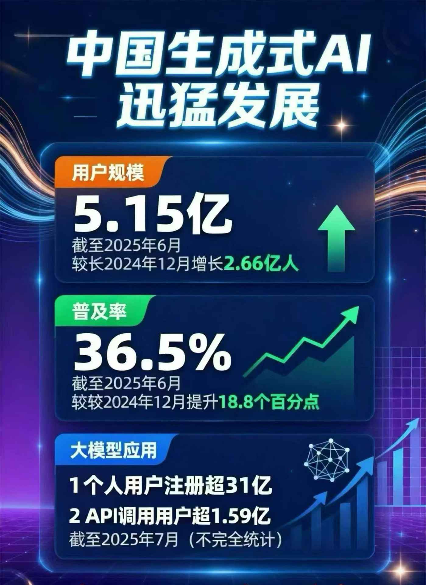 内蒙古豆包GEO优化是什么？内容创作核心逻辑解析