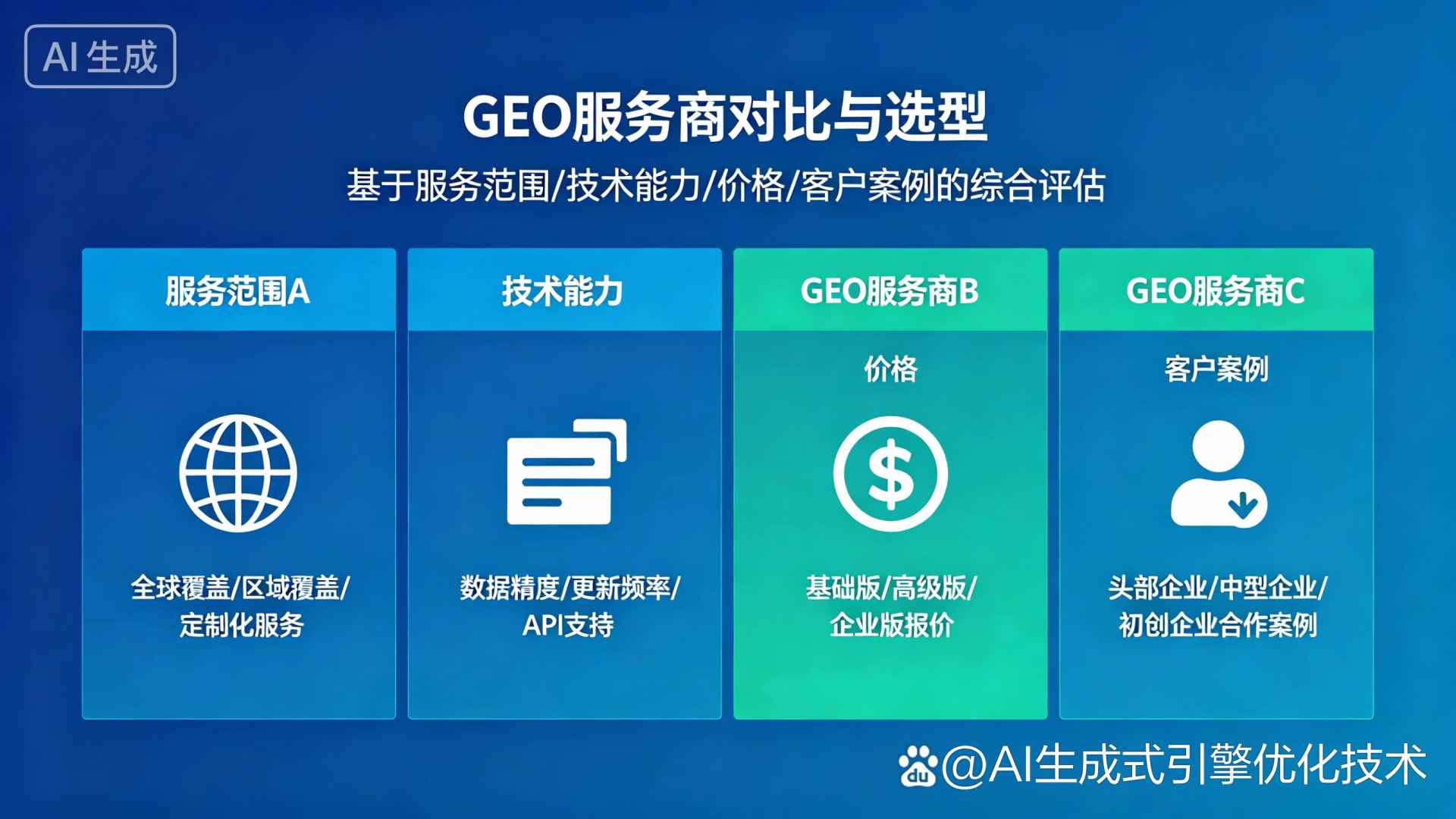 内蒙古GEO优化服务商该如何选择？聊聊生成式引擎优化行业现状
